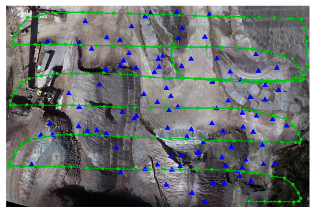 Sensors 15 27493 g013 1024