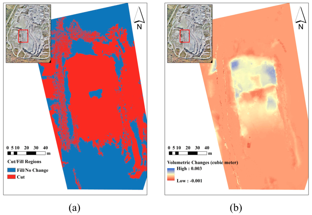 Sensors 15 27493 g026 1024