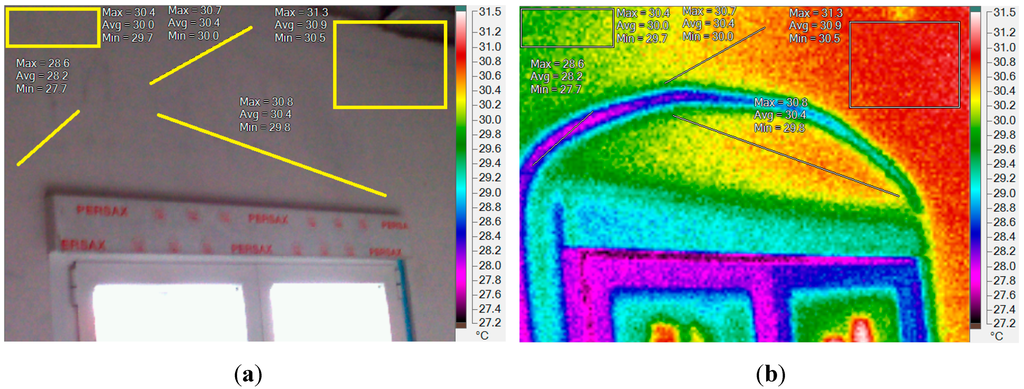 Sensors 15 27543 g022 1024