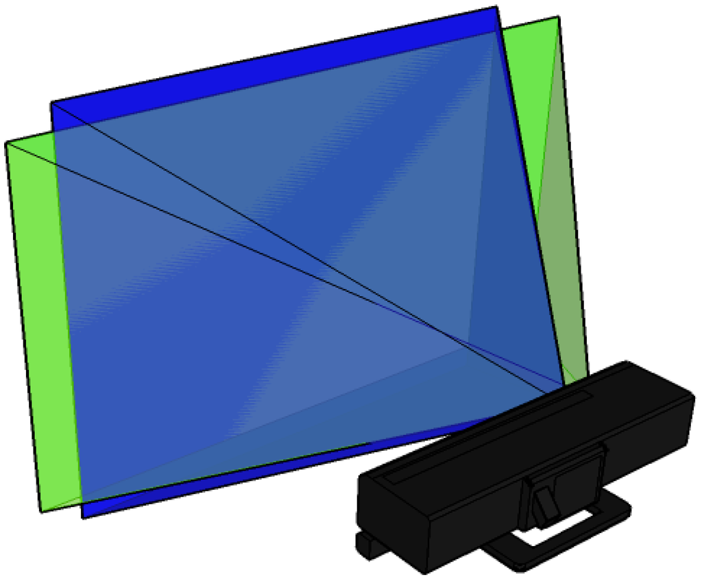 Sensors 15 27569 g002 1024