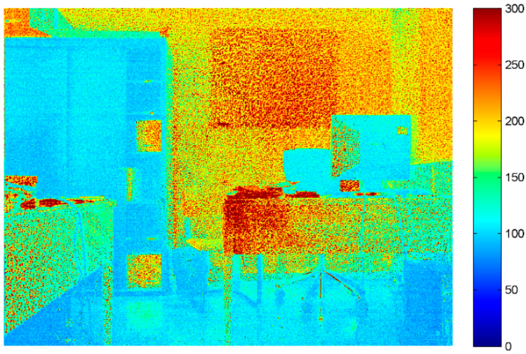 Sensors 15 27569 g004 1024