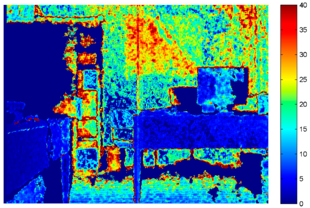 Sensors 15 27569 g006 1024