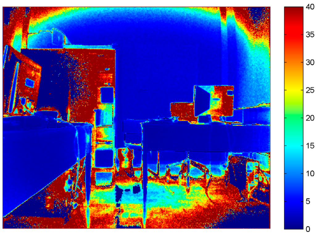 Sensors 15 27569 g007 1024