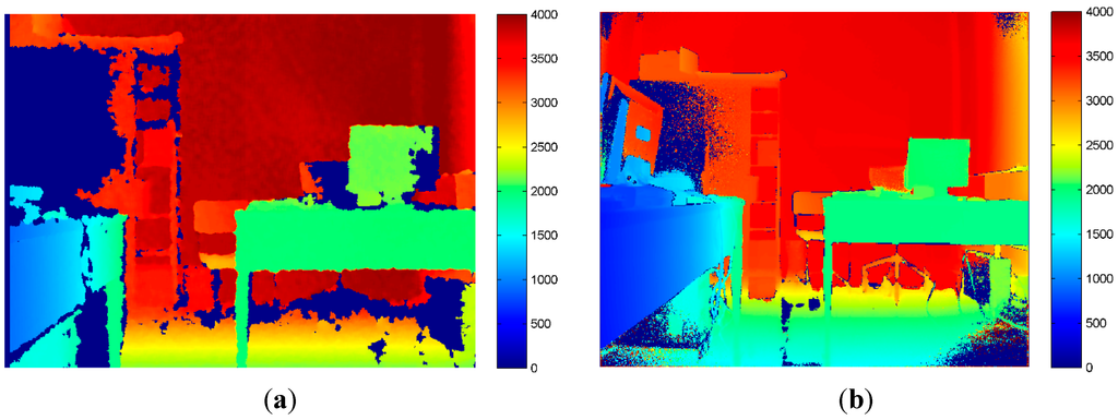 Sensors 15 27569 g008 1024