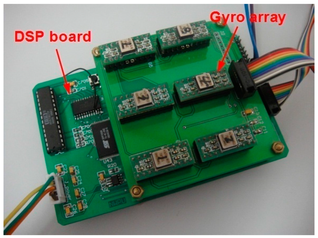 Sensors 15 27590 g011 1024