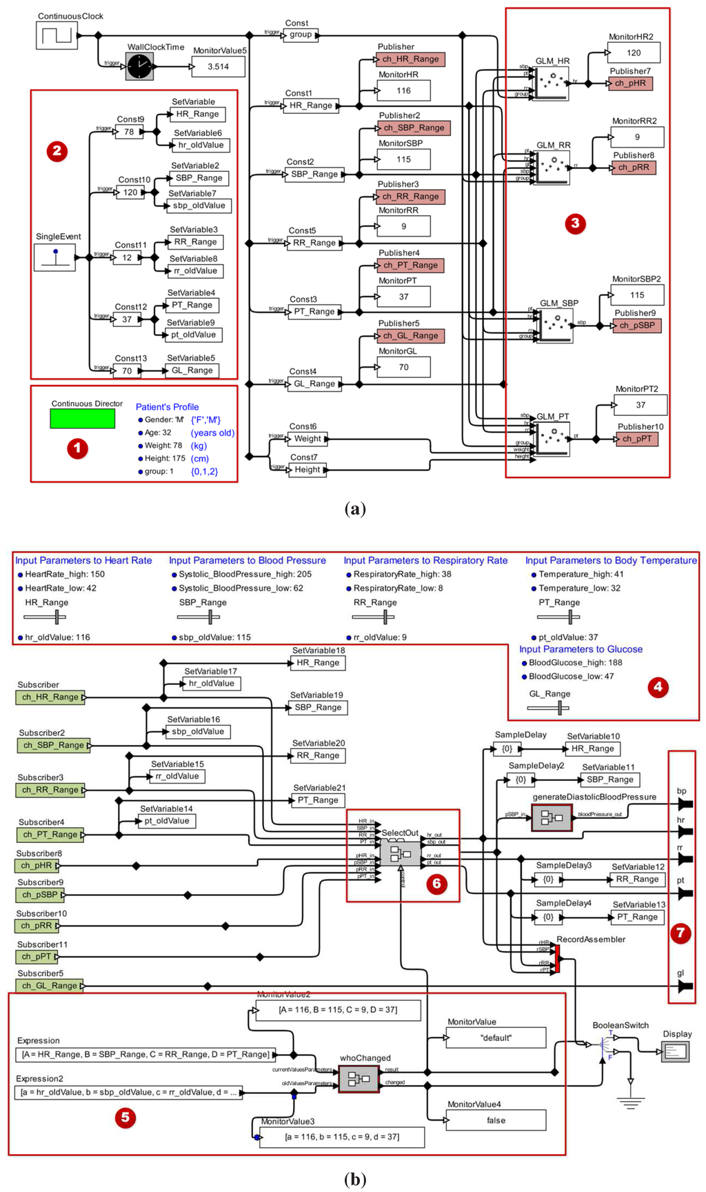 Sensors 15 27625 g004 1024