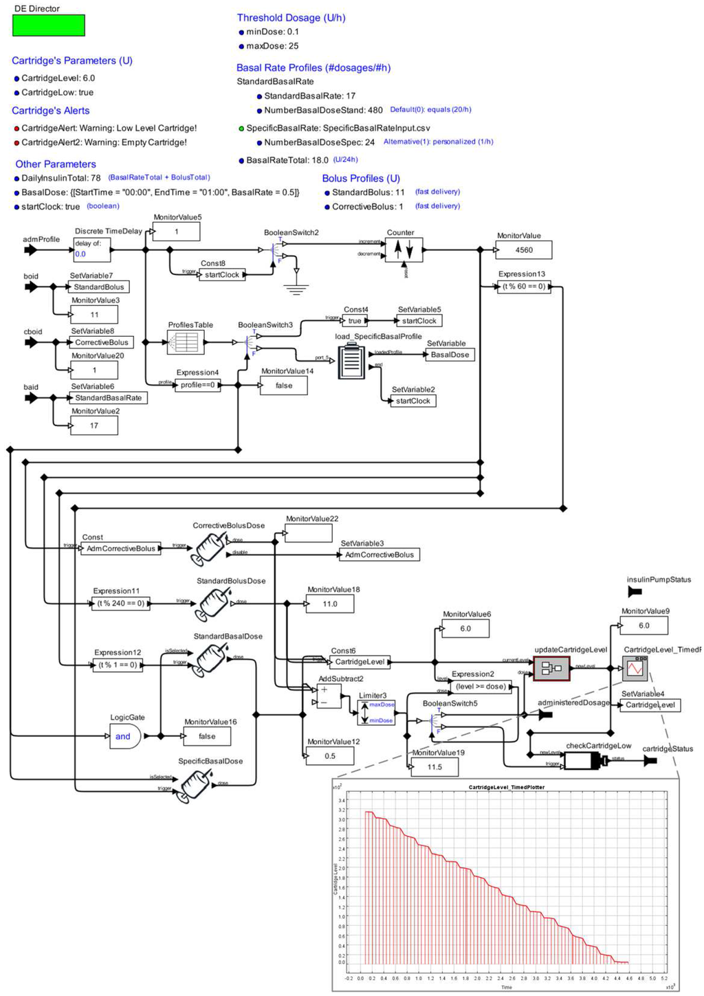 Sensors 15 27625 g010 1024
