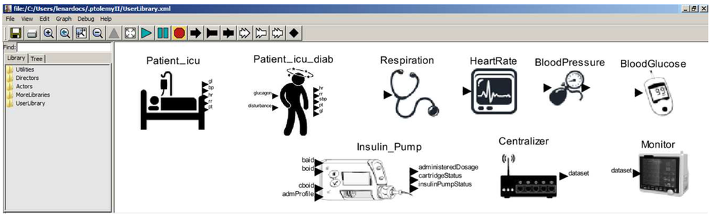 Sensors 15 27625 g011 1024