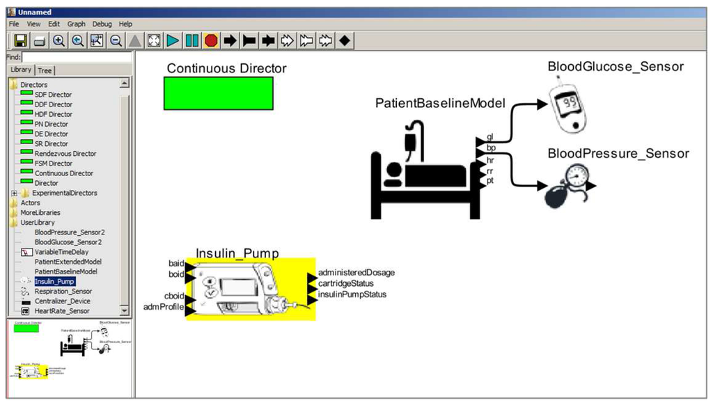 Sensors 15 27625 g017 1024