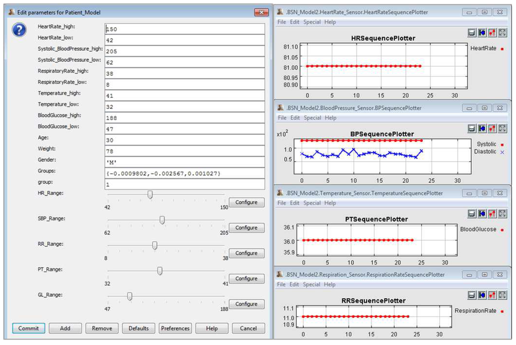 Sensors 15 27625 g019 1024