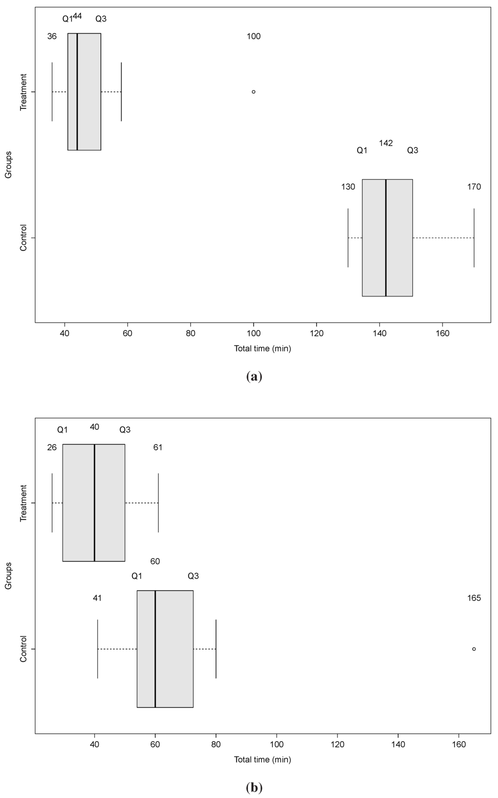 Sensors 15 27625 g023 1024