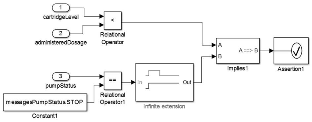 Sensors 15 27625 g027 1024