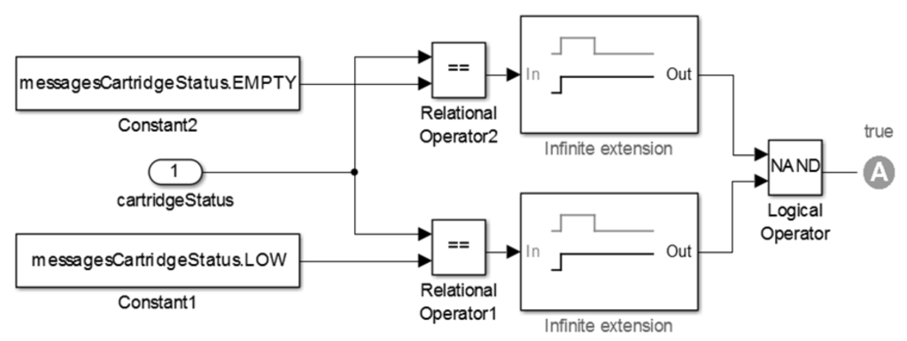Sensors 15 27625 g030 1024