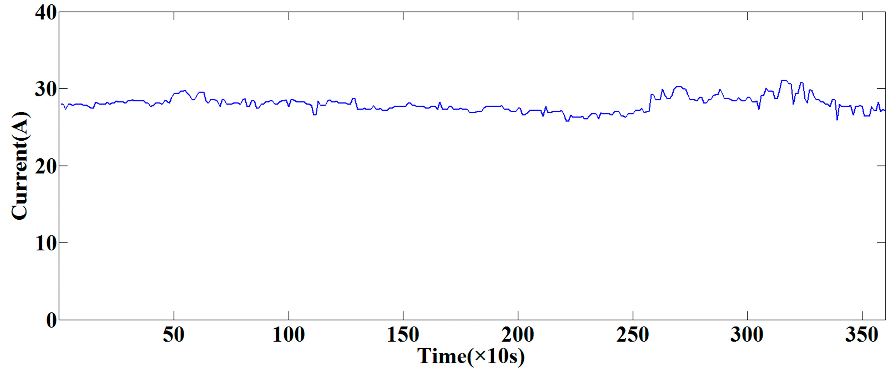 Sensors 15 27721 g008
