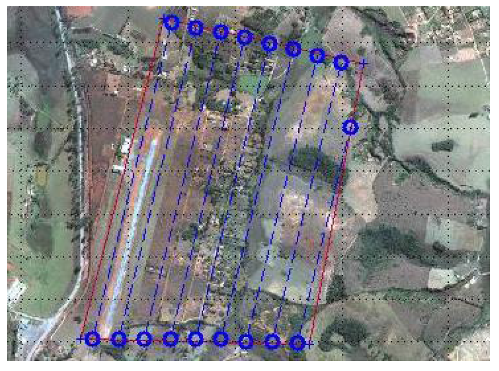 Sensors 15 27783 g012 1024