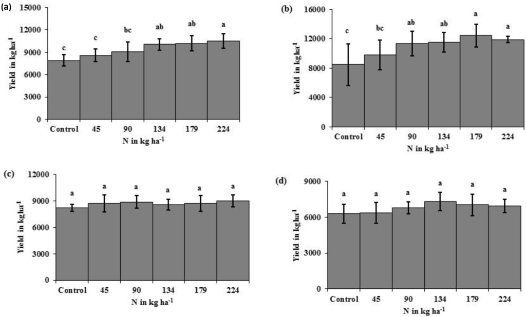 Sensors 15 27832 g001 1024