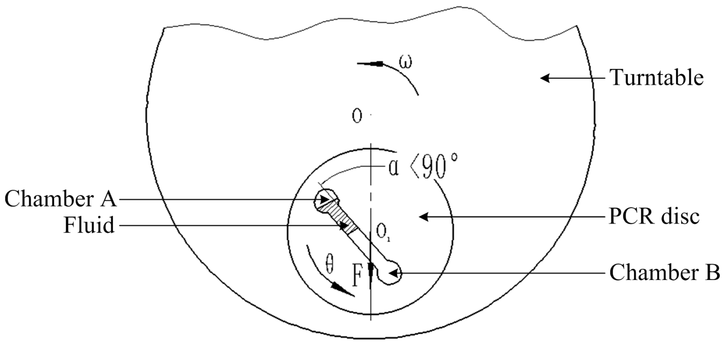 Sensors 15 27954 g001