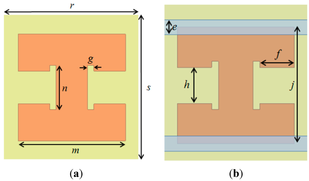 Sensors 15 28154 g001 1024