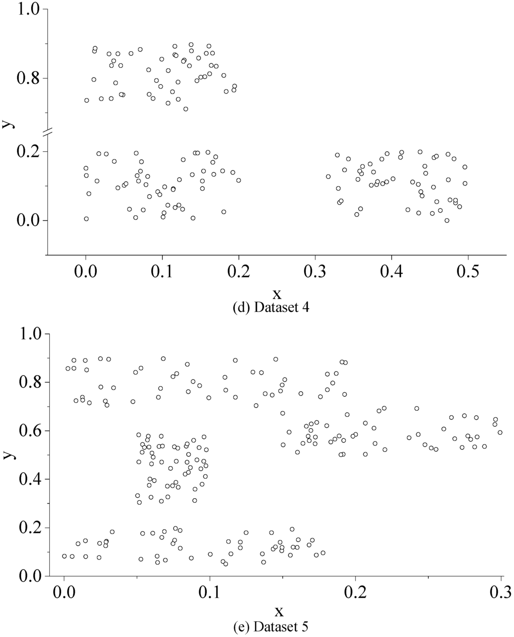 Sensors 15 28314 g002b 1024