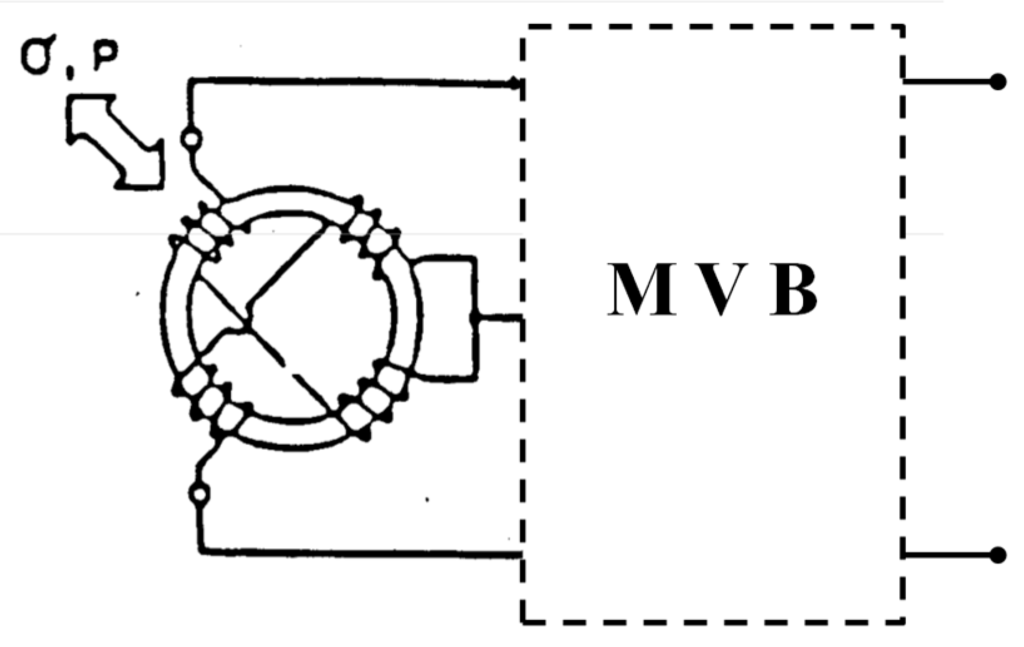 Sensors 15 28340 g004 1024
