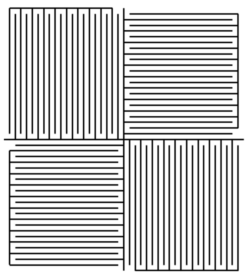 Sensors 15 28340 g013 1024
