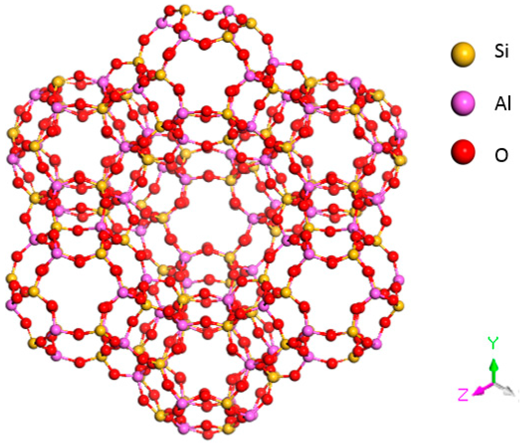 Sensors 15 28367 g002 1024
