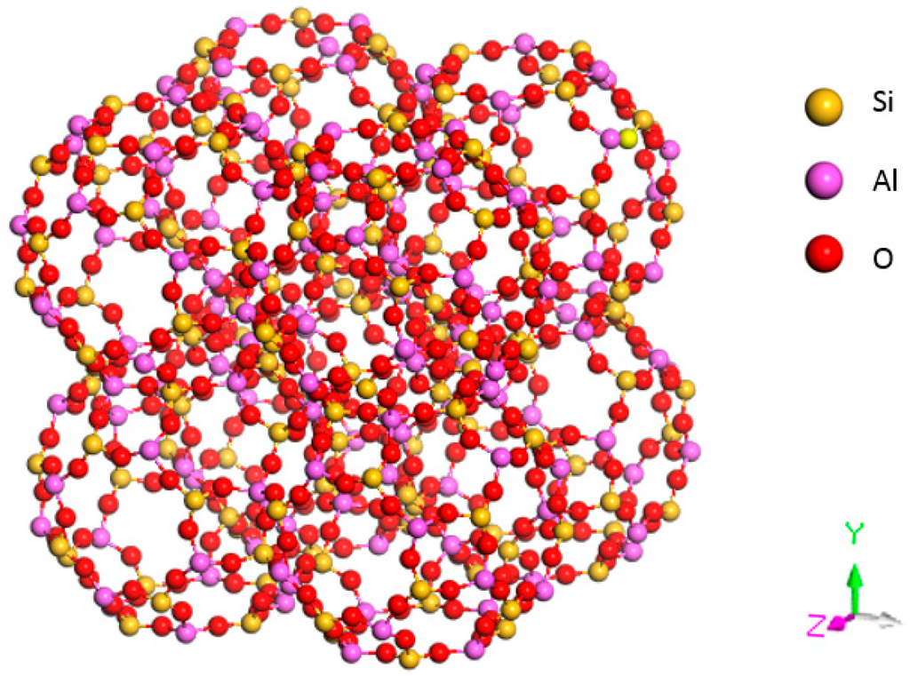 Sensors 15 28367 g003 1024