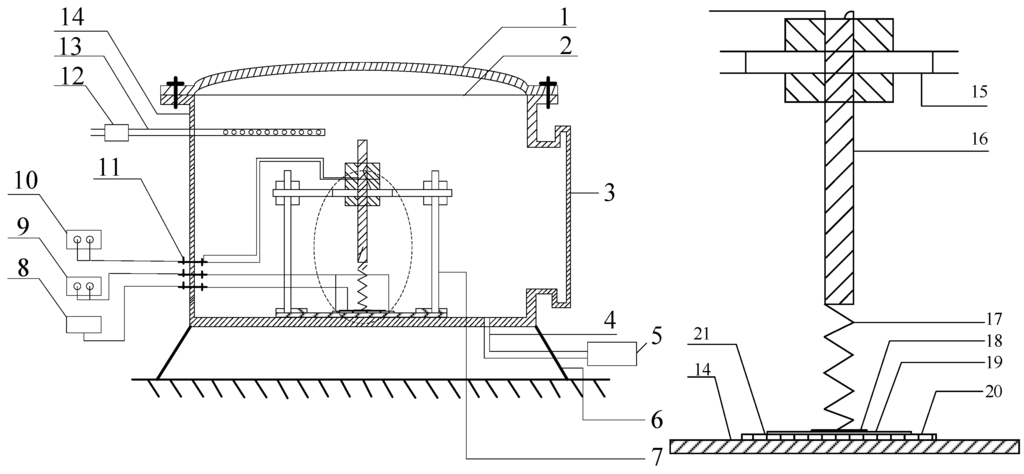 Sensors 15 28367 g008 1024