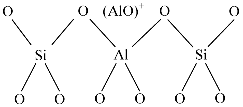Sensors 15 28367 g018 1024