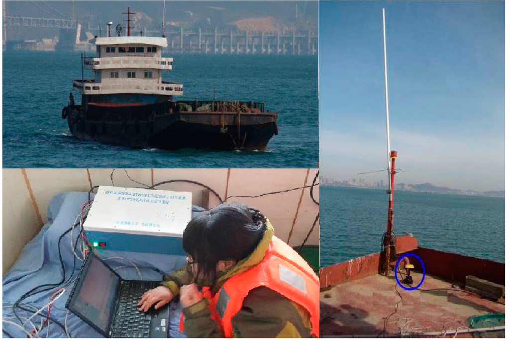 Sensors 15 28574 g014 1024