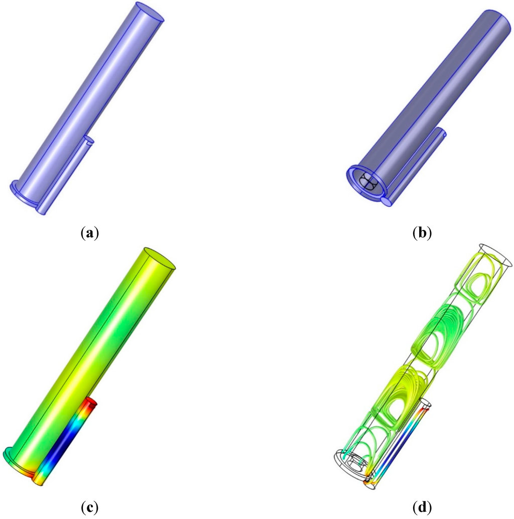 Sensors 15 28742 g010 1024