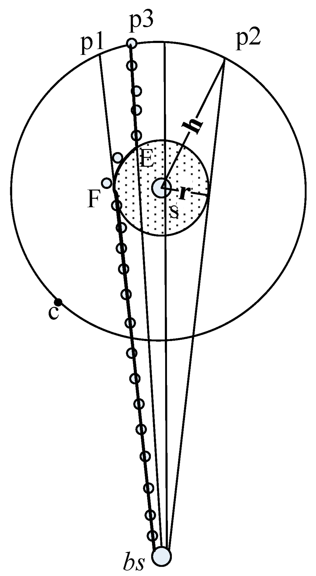 Sensors 15 29129 g001 1024