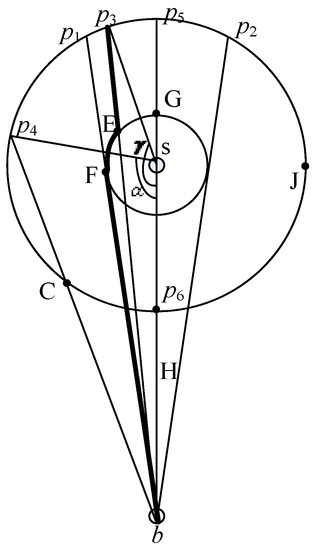 Sensors 15 29129 g002 1024