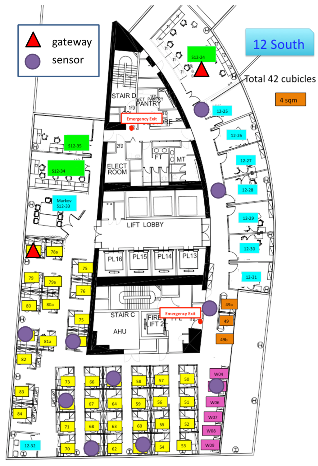 Sensors 15 29250 g001 1024