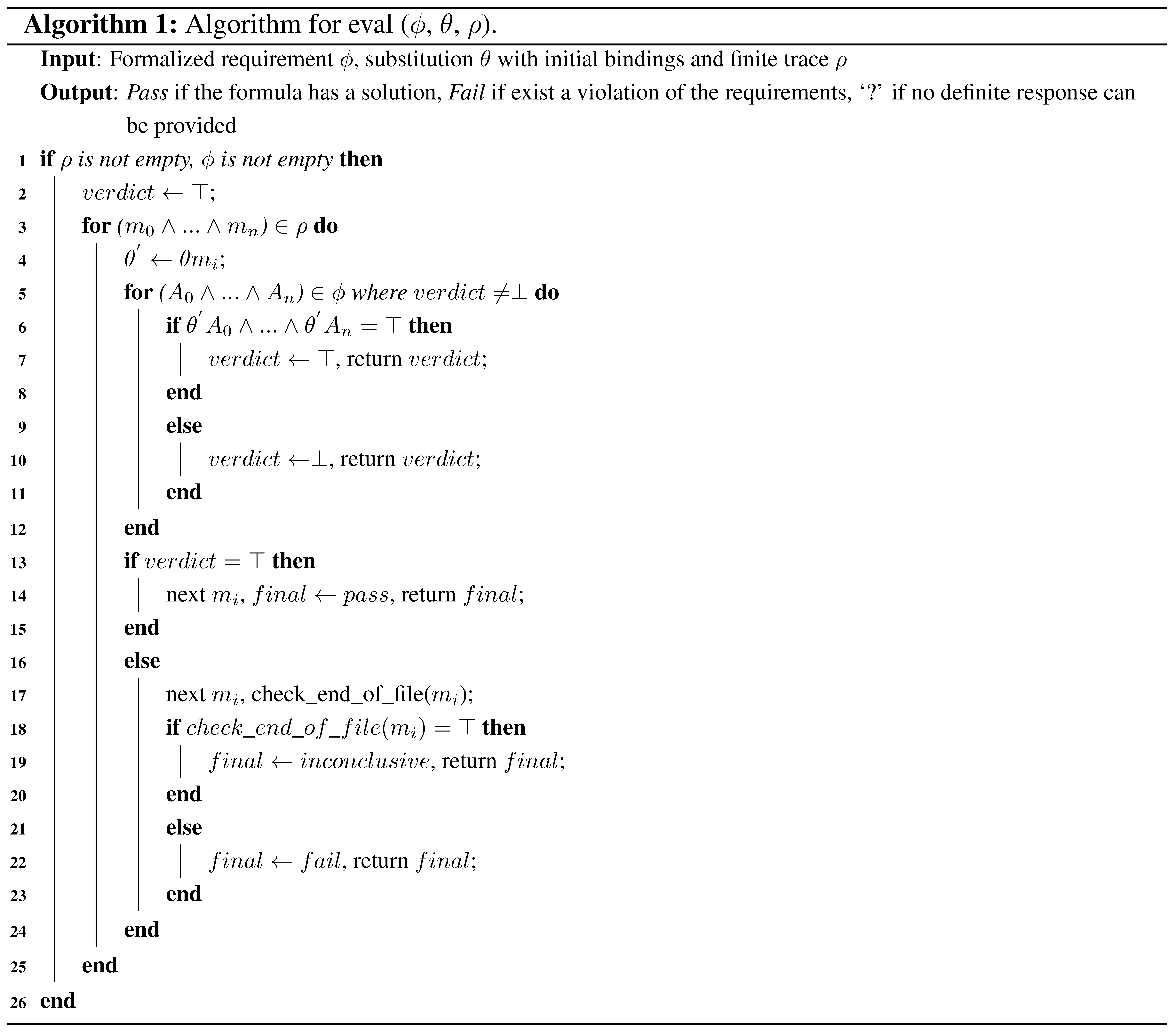 Sensors 15 29250 i001