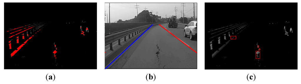 Sensors 15 29316 g004 1024