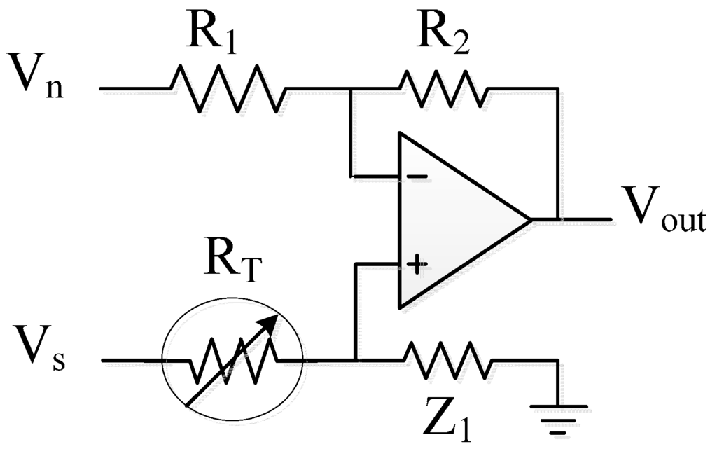 Sensors 15 29467 g003 1024