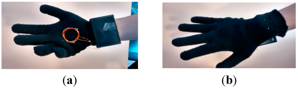 Sensors 15 29478 g004 1024