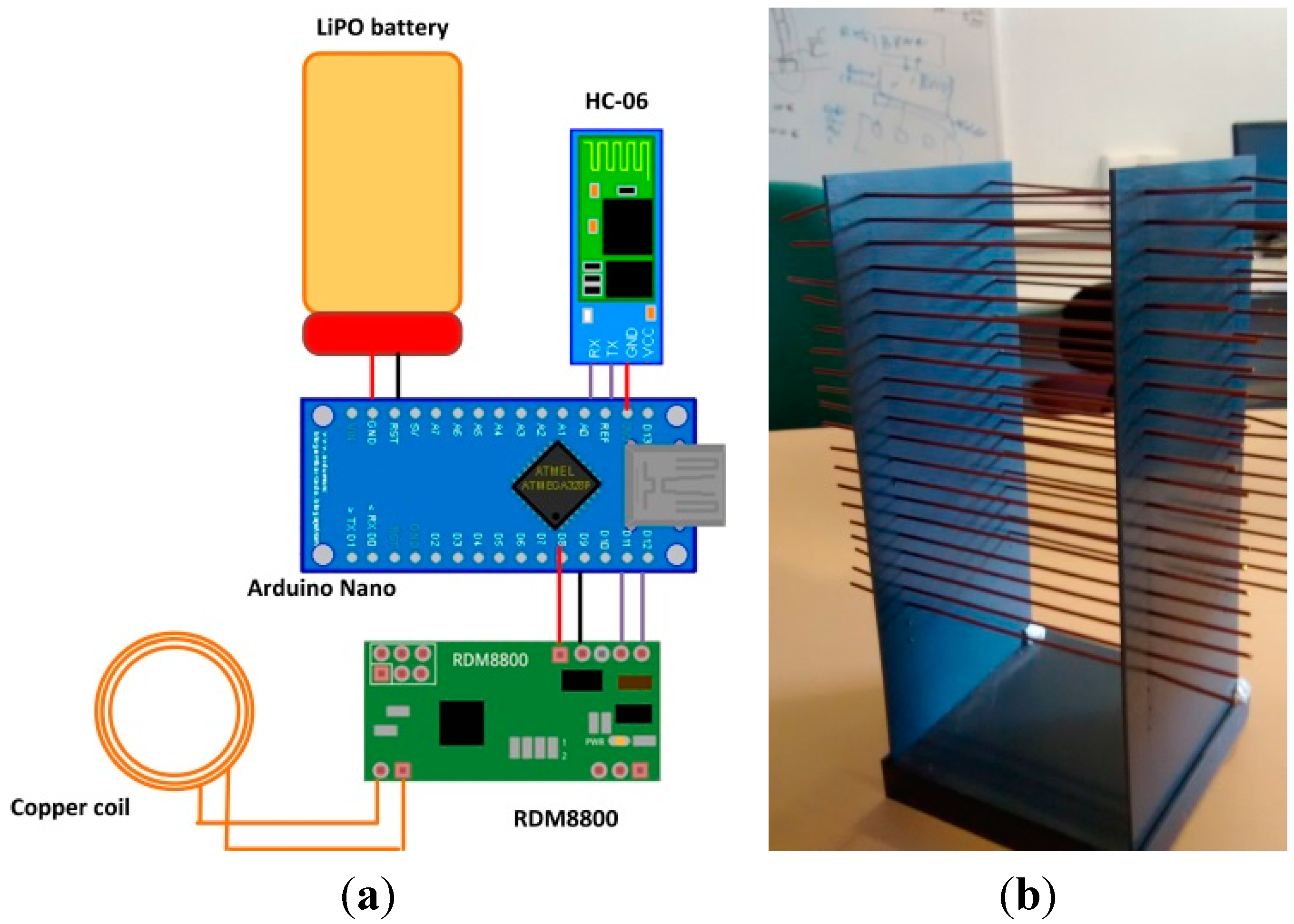 Sensors 15 29478 g005