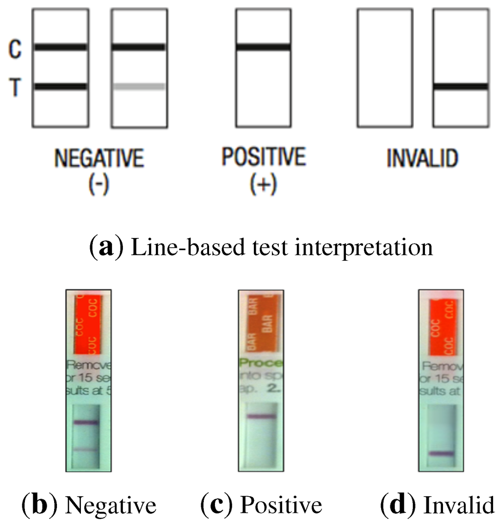 Sensors 15 29569 g001 1024