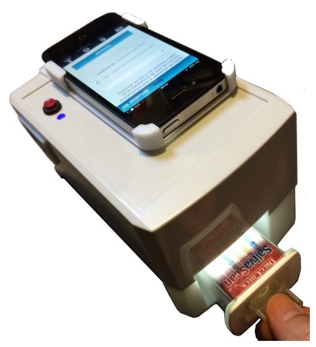 Sensors 15 29569 g004 1024