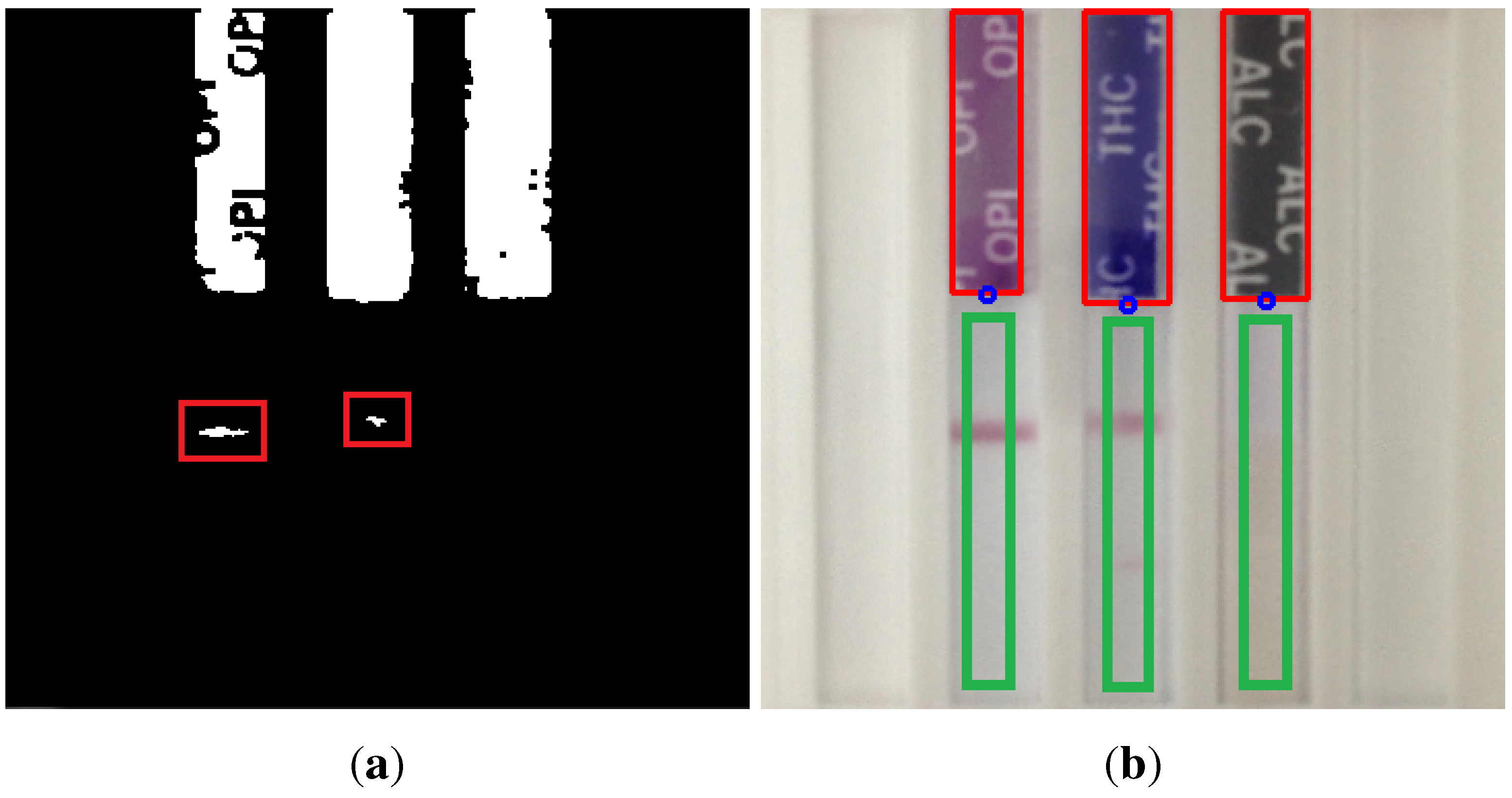 Sensors 15 29569 g006
