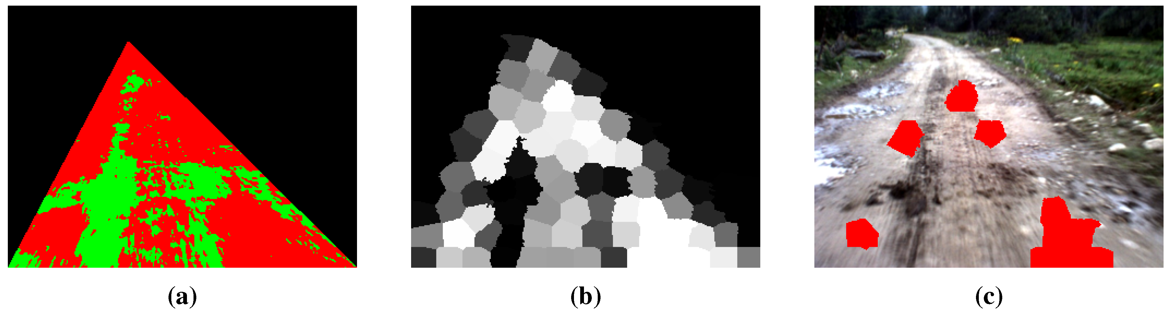 Sensors 15 29594 g008