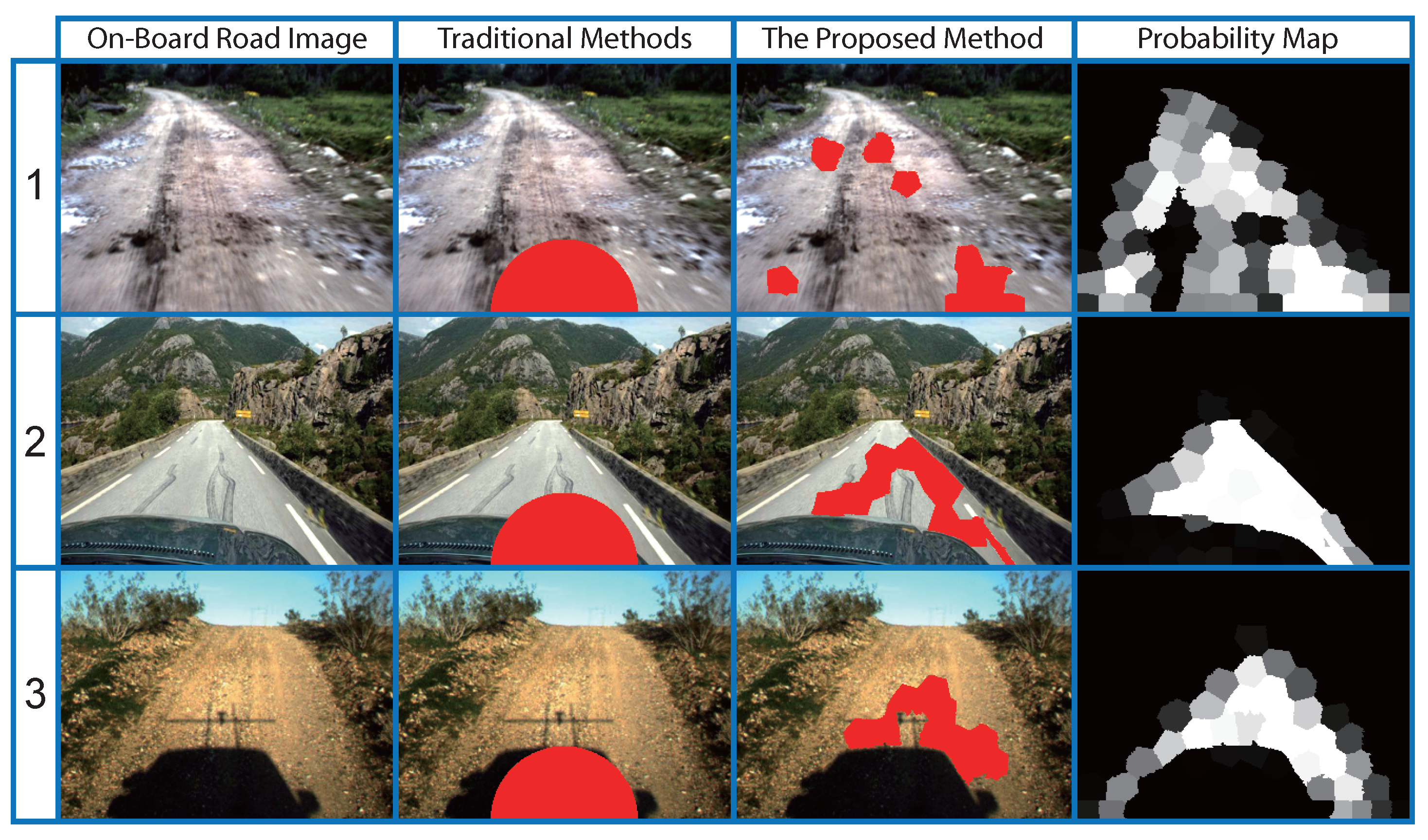 Sensors 15 29594 g009