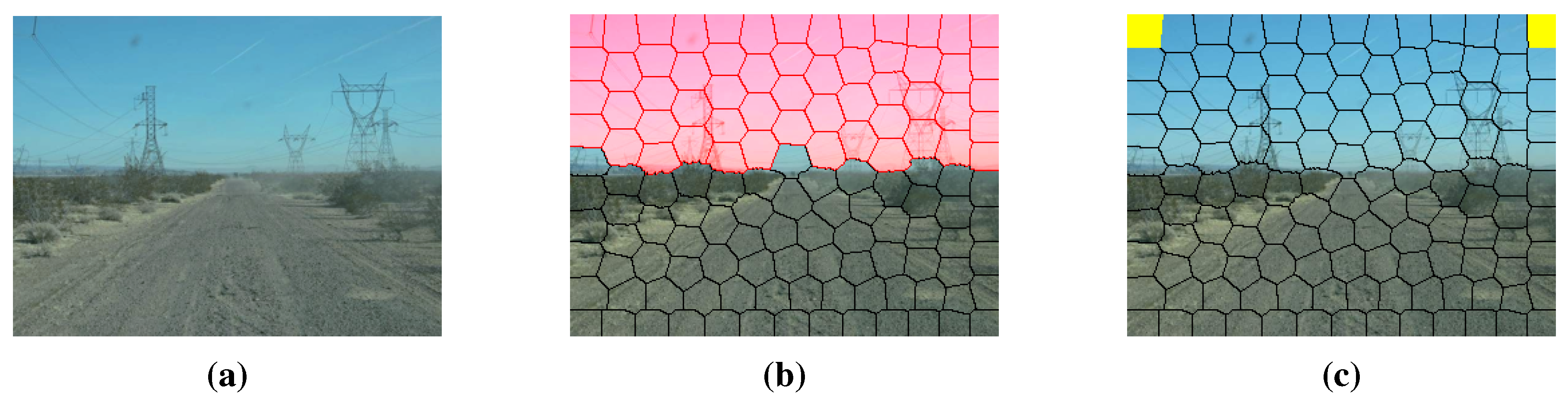 Sensors 15 29594 g010