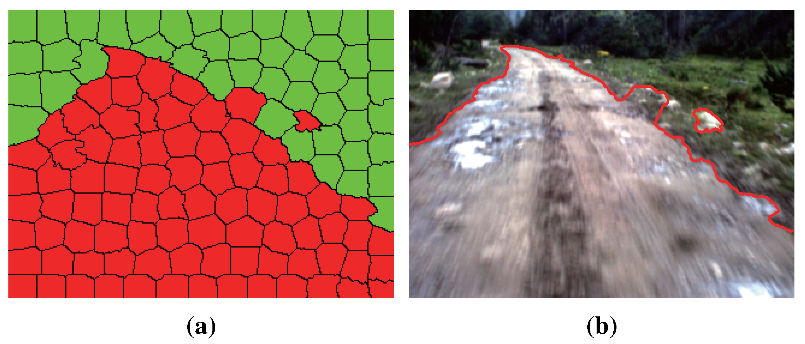 Sensors 15 29594 g013