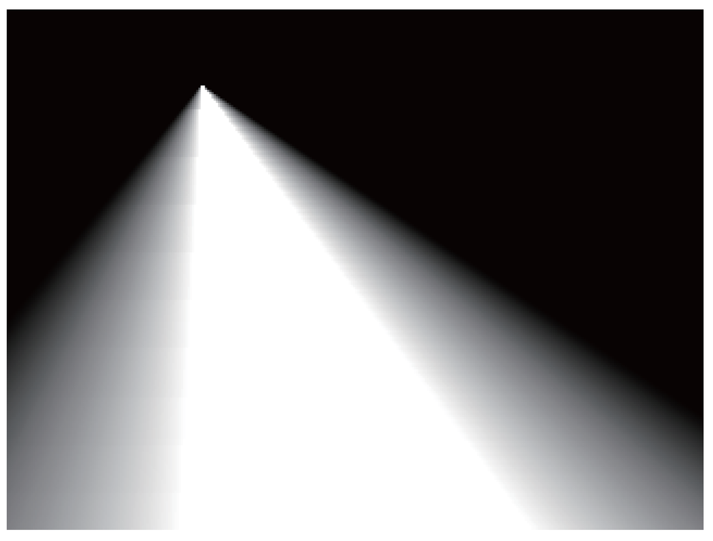 Sensors 15 29594 g016 1024