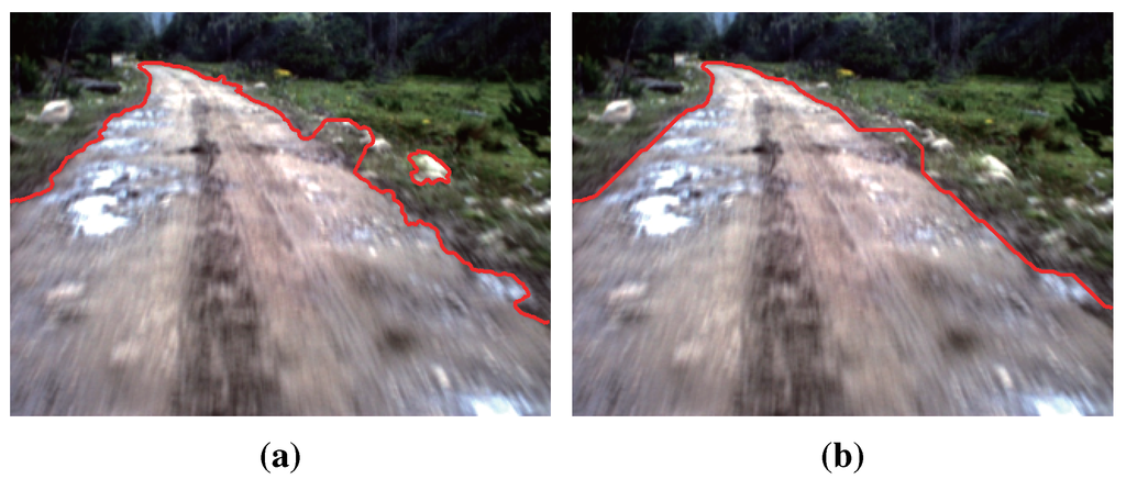 Sensors 15 29594 g017 1024