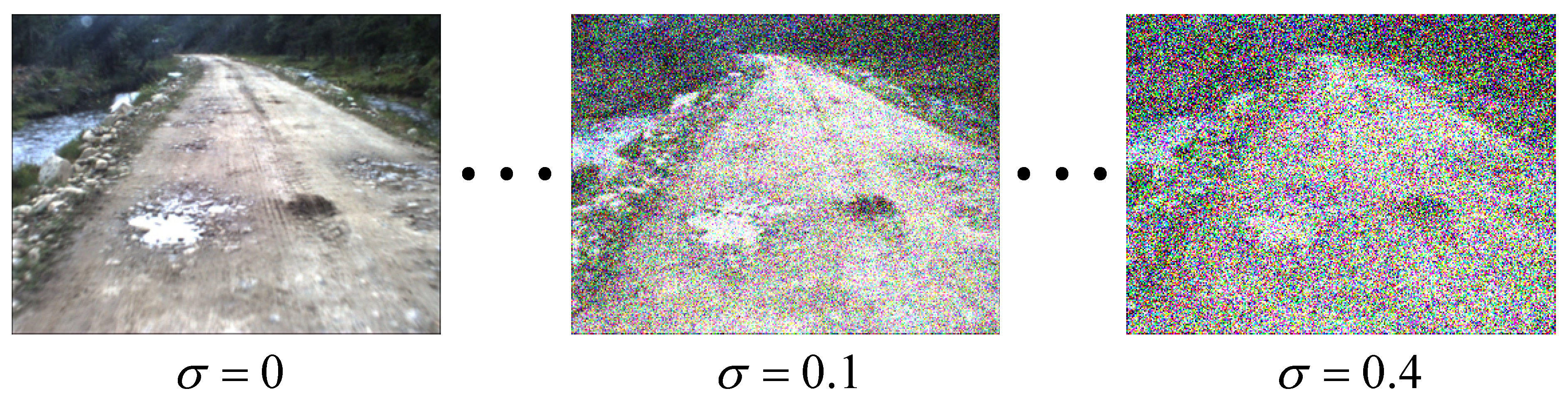 Sensors 15 29594 g021