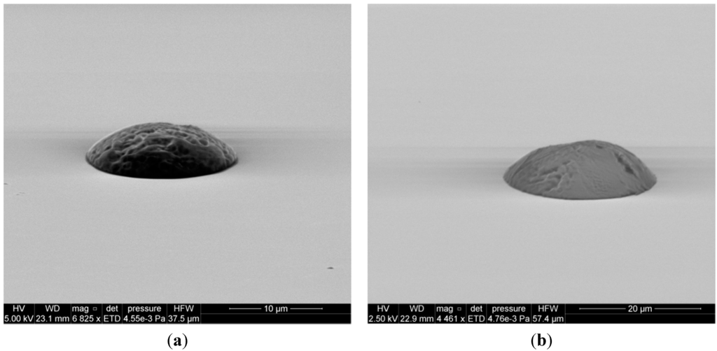 Sensors 15 29618 g011a 1024